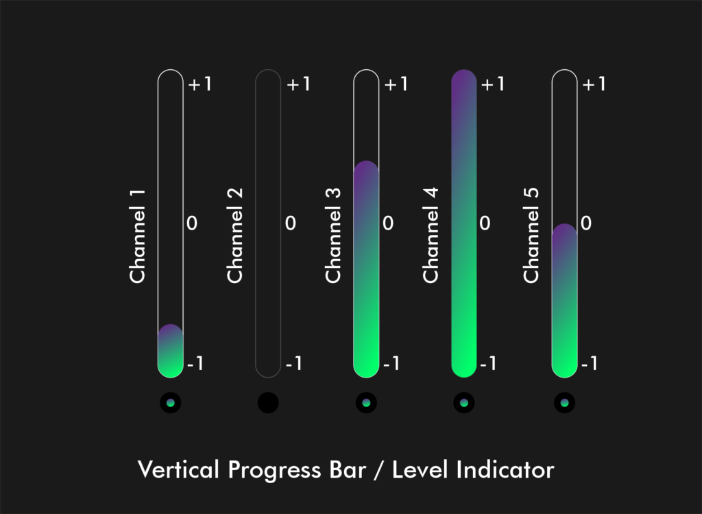 Vertical progress bar