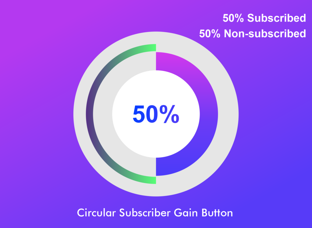 Circular Progress Track
